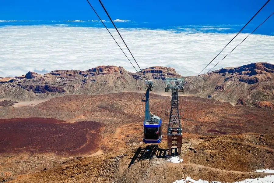 Teide Cable Car