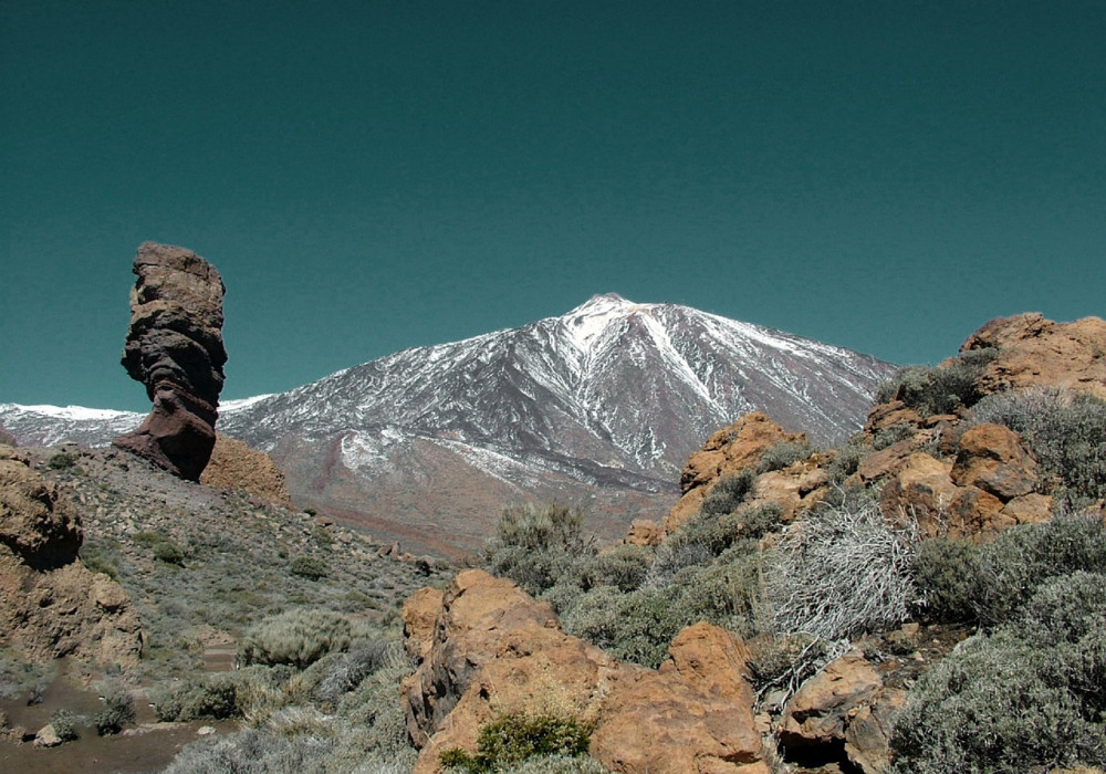 Canary Island Weather